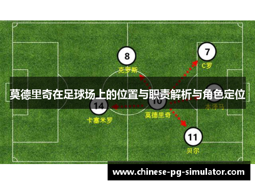 莫德里奇在足球场上的位置与职责解析与角色定位