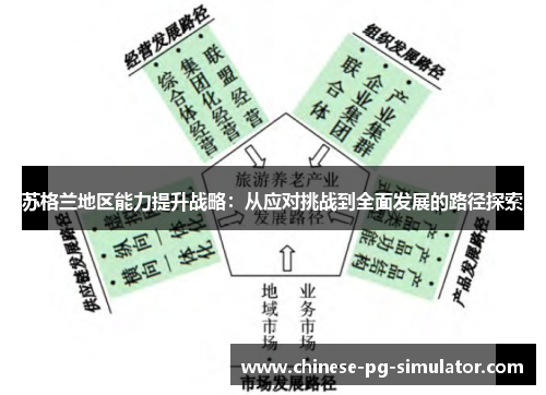 苏格兰地区能力提升战略：从应对挑战到全面发展的路径探索