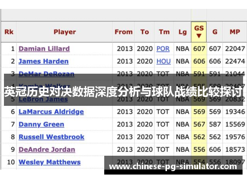 英冠历史对决数据深度分析与球队战绩比较探讨