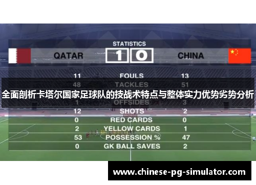 全面剖析卡塔尔国家足球队的技战术特点与整体实力优势劣势分析 全面剖析卡塔尔国家足球队的技战术特点与整体实力优势劣势分析
