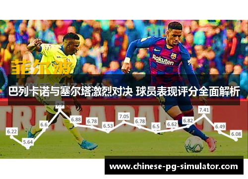 巴列卡诺与塞尔塔激烈对决 球员表现评分全面解析