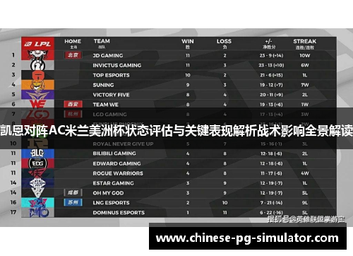 凯恩对阵AC米兰美洲杯状态评估与关键表现解析战术影响全景解读 凯恩对阵AC米兰美洲杯状态评估与关键表现解析战术影响全景解读