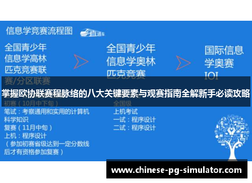掌握欧协联赛程脉络的八大关键要素与观赛指南全解新手必读攻略 掌握欧协联赛程脉络的八大关键要素与观赛指南全解新手必读攻略