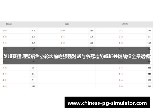 英超赛程调整后焦点轮次前瞻强强对话与争冠走势解析关键战役全景透视